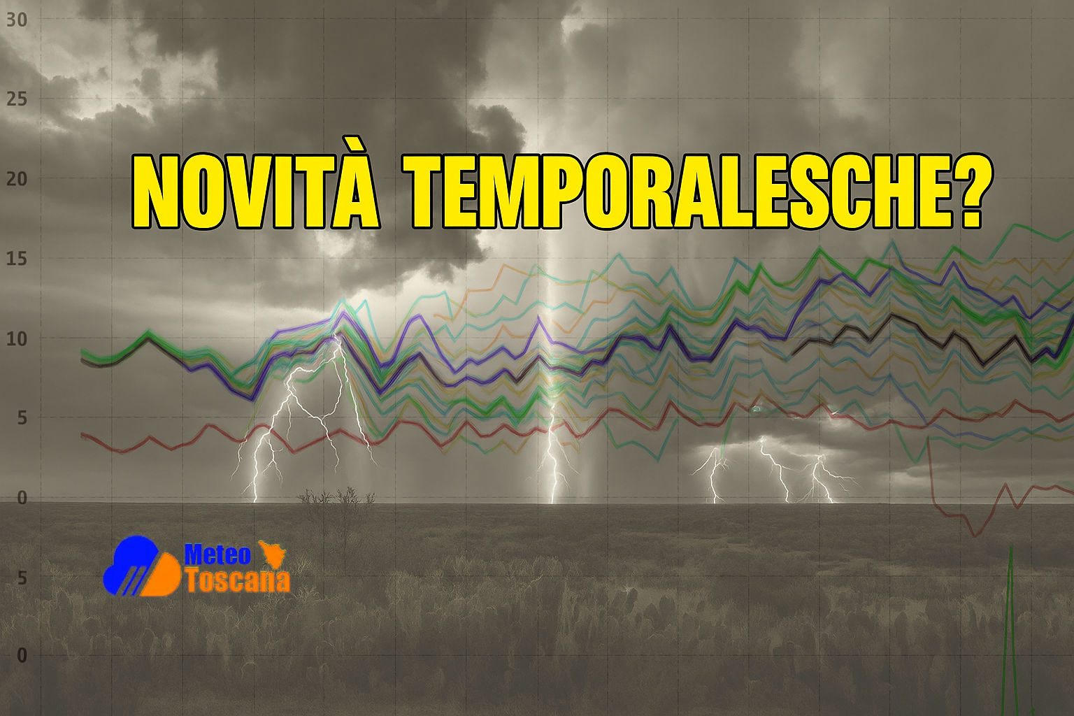 Avvio estivo e poi SUBITO TEMPORALI? Vediamo gli aggiornamenti – meteo Toscana