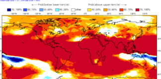 Super El Niño e l’Italia: dal caldo dei Mondiali ’82 alla sorpresa del 2016
